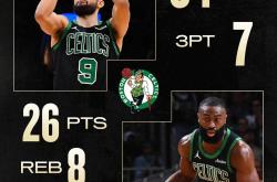 爱游戏中国官网 - 波斯顿凯尔特人阵容 